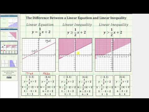 Thumbnail for the embedded element "The Difference Between a Linear Equation and Linear Inequality (Two Variables)"