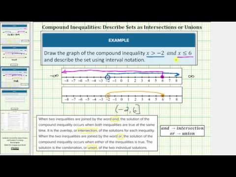 Thumbnail for the embedded element "Solutions to Basic AND Compound Inequalities"