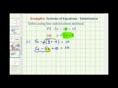 Thumbnail for the embedded element "Ex: Solve a System of Equations Using Substitution - Infinite Solutions"