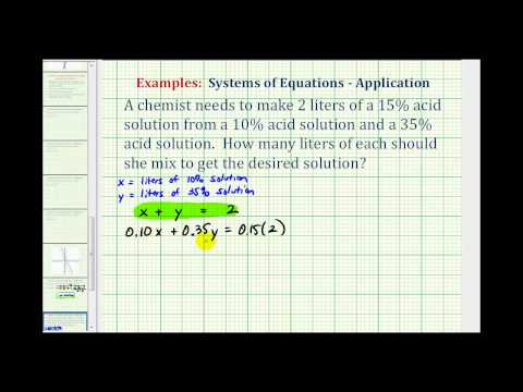 Thumbnail for the embedded element "Ex: System of Equations Application - Mixture Problem"