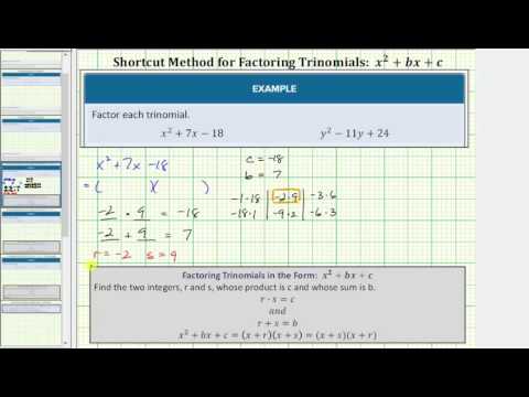 6.4: More Factoring Methods - Mathematics LibreTexts