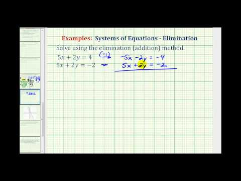 Thumbnail for the embedded element "Ex: System of Equations Using Elimination (No Solution)"