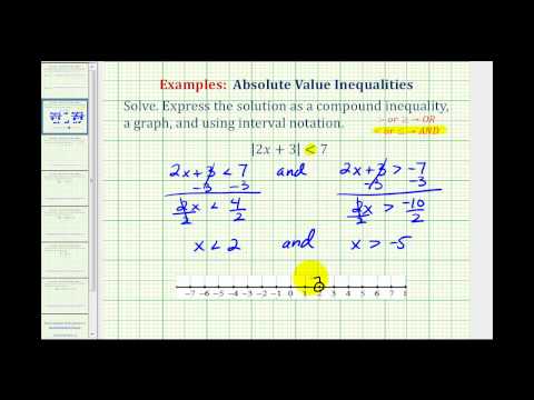 Thumbnail for the embedded element "Ex 2: Solve and Graph Absolute Value inequalities"