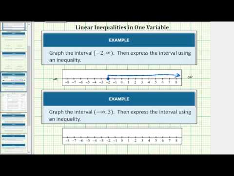 Thumbnail for the embedded element "Given Interval Notation, Graph and Give Inequality"