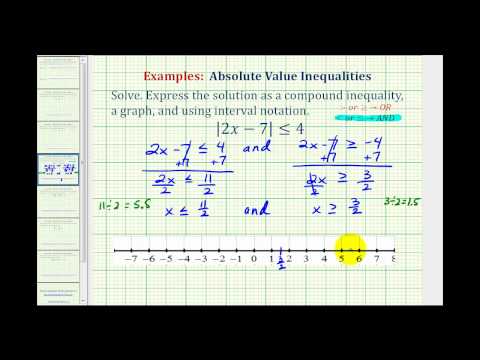 Thumbnail for the embedded element "Ex 3: Solve and Graph Absolute Value inequalities"
