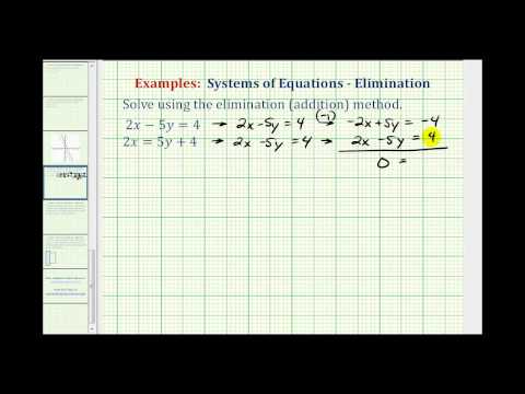 Thumbnail for the embedded element "Ex: System of Equations Using Elimination (Infinite Solutions)"