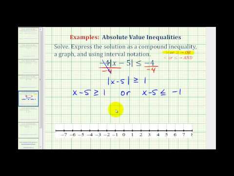 Thumbnail for the embedded element "Ex 4: Solve and Graph Absolute Value inequalities (Requires Isolating Abs. Value)"