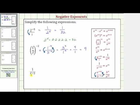 4 3 Rules For Exponents Mathematics Libretexts