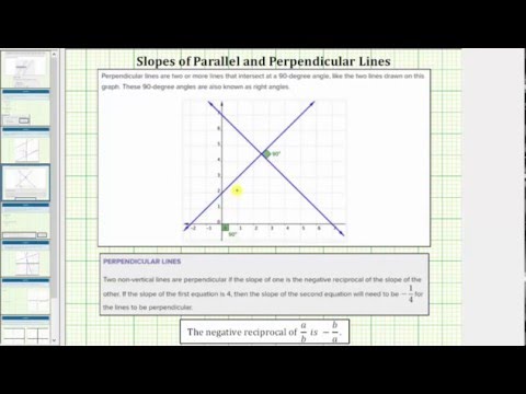 Thumbnail for the embedded element "Determine the Equation of a Line Perpendicular to a Line in Slope-Intercept Form"