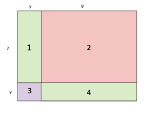 Rectangle made from four rectangles labeled 1, 2, 3, 4.