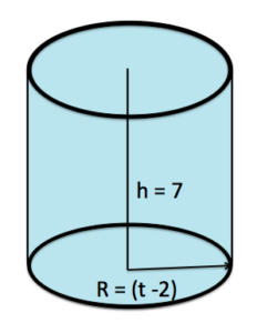 Cylinder with height = 7 and radius = (t-2)