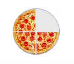 A pizza divided into four slices, with one slice missing.