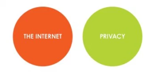 Two circles, one the Internet and the other Privacy.