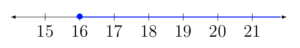 Closed dot on 16, line through all numbers greater than 16.