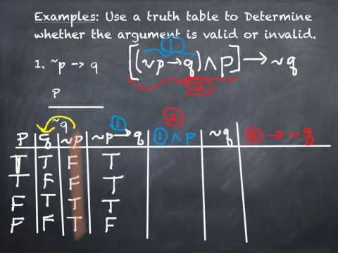 Thumbnail for the embedded element "3.6 Analyzing Arguments with Truth Tables (part 1)"