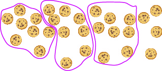 An image of 28 cookies. There are 3 circles, each containing 8 cookies, leaving 3 cookies outside the circles.