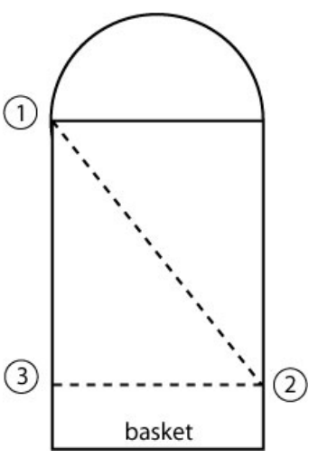 Fig2_3_10