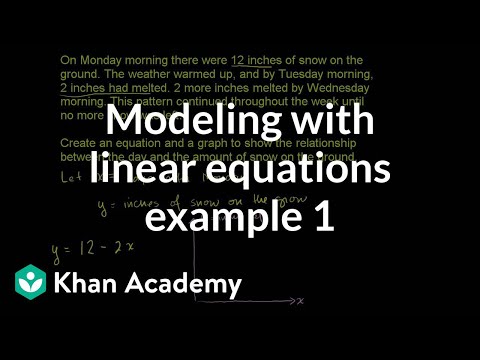 Thumbnail for the embedded element "Modeling with linear equations example 1 | Linear equations and functions | 8th grade | Khan Academy"