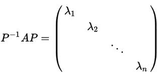 9: The Symmetric Eigenvalue Problem