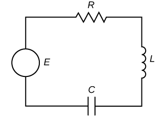 Cette figure est le schéma d'un circuit. Il y a des lignes brisées en bas étiquetées C. Sur le côté gauche, il y a un cercle ouvert étiqueté E. Le haut a des lignes diagonales étiquetées R. Le côté droit présente de petites bosses étiquetées L.