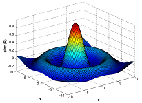 Scientific Computing, Simulations, and Modeling