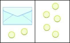 The image is divided in half vertically. On the left side is an envelope with 2 counters below it. On the right side is 5 counters.