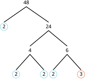 CNX_BMath_Figure_02_05_022_img-03.png