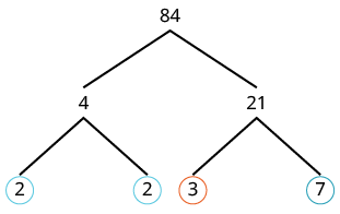 CNX_BMath_Figure_02_05_023_img-02.png