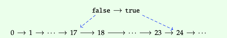 Screen Shot 2021-01-06 at 2.51.59 PM.png