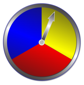 A spinning wheel split into three equal parts: one part red, one blue, and one yellow.