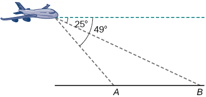 Schéma d'un avion survolant une autoroute. Il se trouve à gauche et au-dessus des points A et B du sol, dans cet ordre. Une ligne horizontale traverse le plan parallèlement au sol. L'angle formé par la ligne horizontale, le plan et la ligne allant du plan au point B est de 25 degrés. L'angle formé par la ligne horizontale, le plan et le point A est de 49 degrés.
