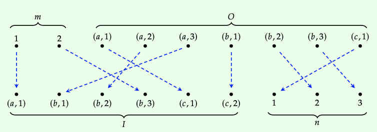 Screen Shot 2021-01-19 at 7.43.33 PM.png