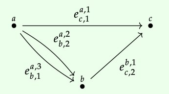 Screen Shot 2021-01-19 at 7.44.05 PM.png