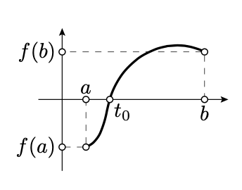 截屏2021-02-02 上午11.00.07.png