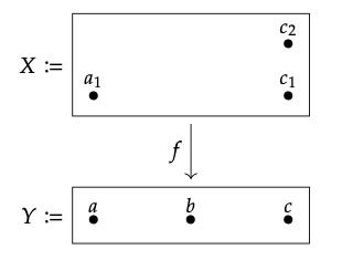 Screen Shot 2021-02-03 at 8.15.17 PM.png