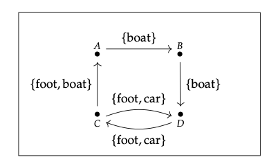 Screen Shot 2021-02-04 at 12.43.23 PM.png