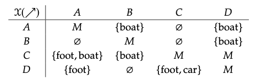 Screen Shot 2021-02-04 at 12.44.14 PM.png
