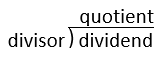 símbolo de división larga con “dividendo” dentro del símbolo, “divisor” a la izquierda y “cociente” en la parte superior