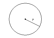 un círculo con una línea desde el centro hasta el borde, etiquetada con r