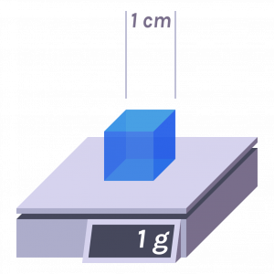 ilustración de un centímetro cúbico de agua en una escala que muestra una masa de 1 gramo