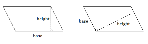 Parallelogram-definition.png