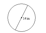 un círculo con diámetro etiquetado 14 pulg