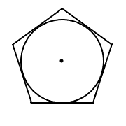 un círculo dentro de un pentágono regular. el círculo toca el centro de los cinco lados del pentágono.