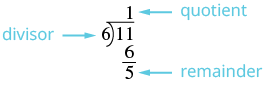 CNX_BMath_Figure_04_01_031_img-01.png