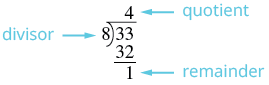 CNX_BMath_Figure_04_01_032_img-01.png