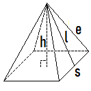 Pyramid-variables.png