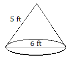 Cone-diameter-1.gif