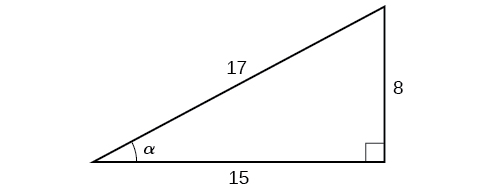 Un triángulo rectángulo con longitudes laterales de 8, 15 y 17. Ángulo alfa también etiquetado que es opuesto al lado etiquetado 8.