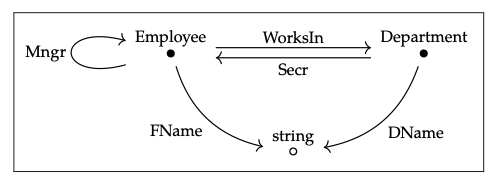 Screen Shot 2021-02-08 at 12.05.51 PM.png