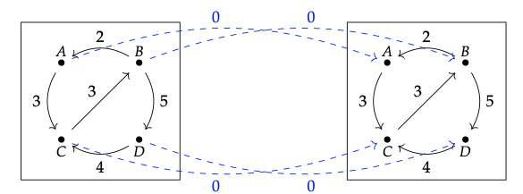 Screen Shot 2021-02-08 at 2.48.06 PM.png